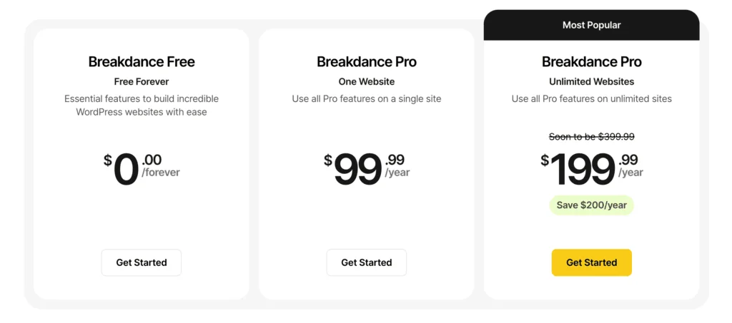 Breakdance pricing plans