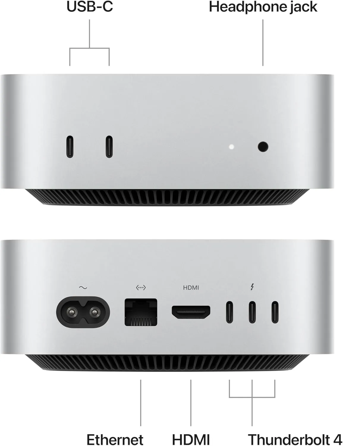 Apple Mac Mini M4