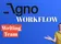 Agno Workflows Tutorial: AI Article Writer with Streamlit