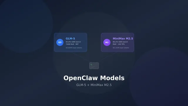 Best Open Source Models for OpenClaw