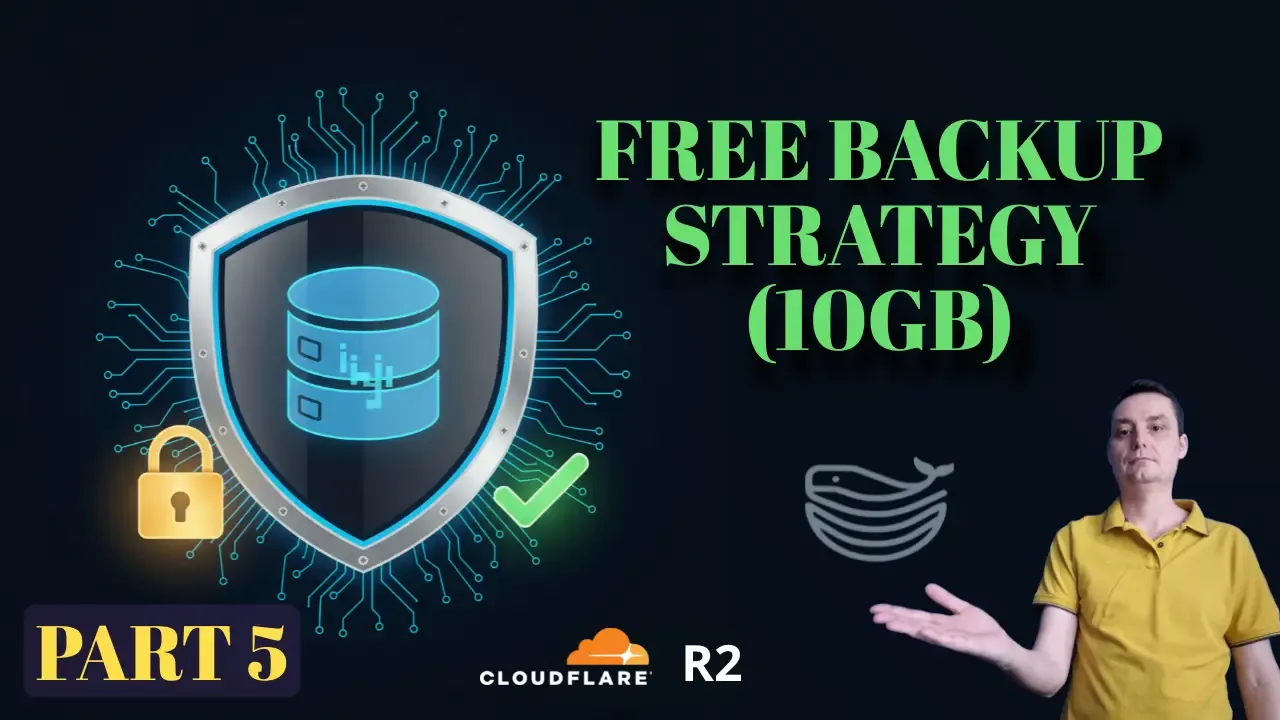 Dokploy backup configuration writing database and volume archives to a Cloudflare R2 bucket