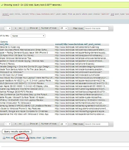 phpMyAdmin export button