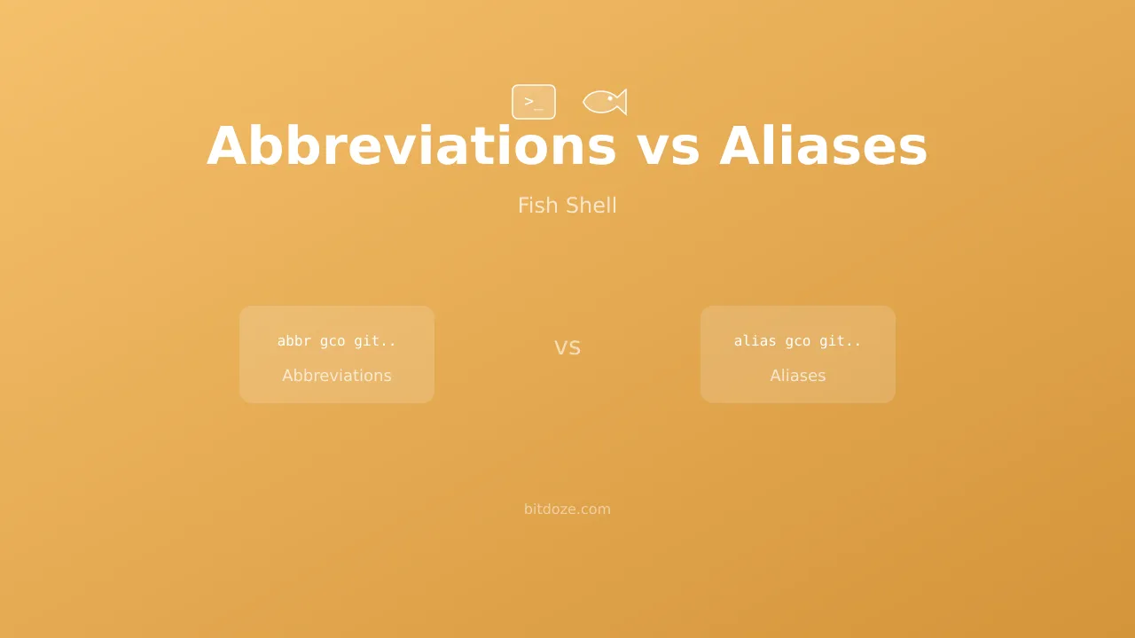 Fish Shell Abbreviations vs Aliases - What's the Difference?