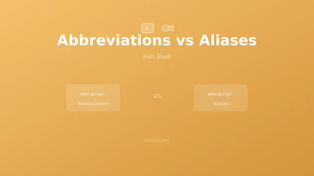 Fish Shell Abbreviations vs Aliases - What's the Difference?