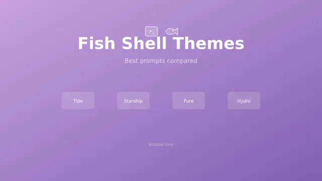 Fish Shell Themes - Best Prompts (Tide, Starship, Pure)