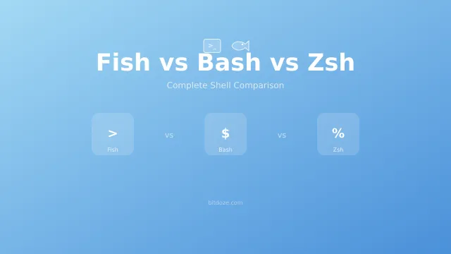 Fish Shell vs Bash vs Zsh - Complete Comparison 2026