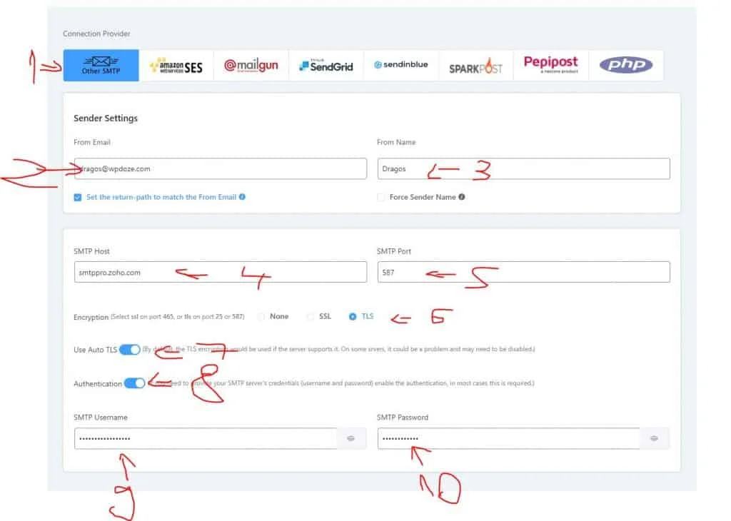 FluentSMTP settings configured with Zoho SMTP