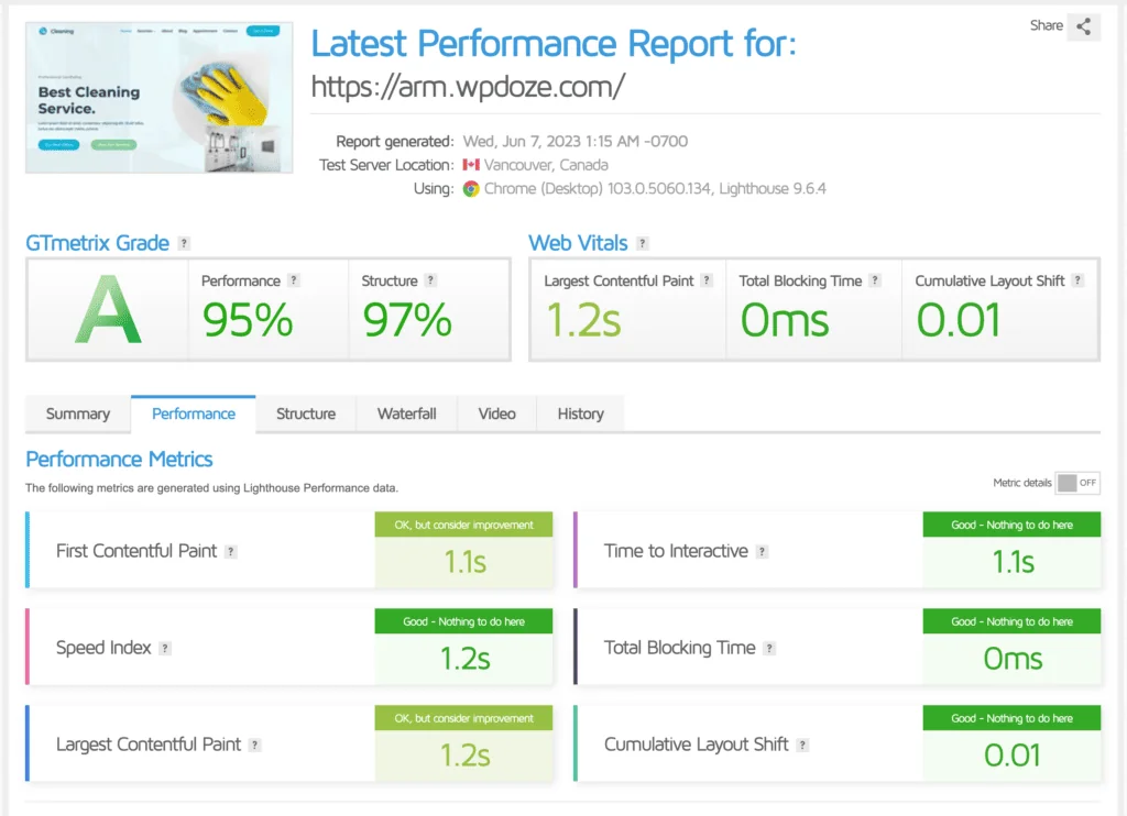 GTMatrix speed test on Hetzner ARM WordPress