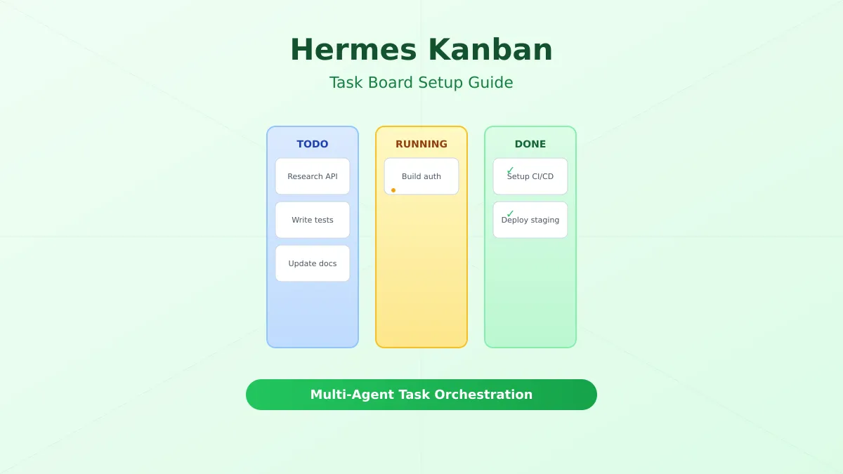 Guía de Kanban Hermes: Tableros de Tareas para Flujos Multi-Agente con IA