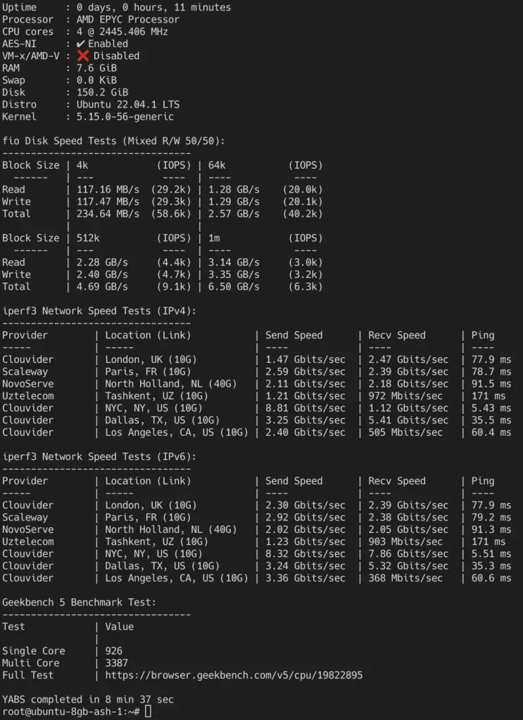 Hetzner 4 CPU yabs.sh benchmark