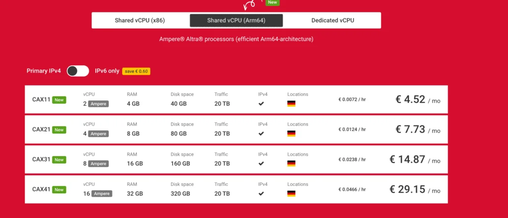 Hetzner ARM server pricing