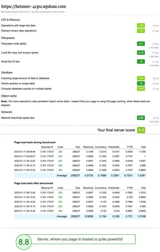 Hetzner 4 CPU WordPress benchmark score