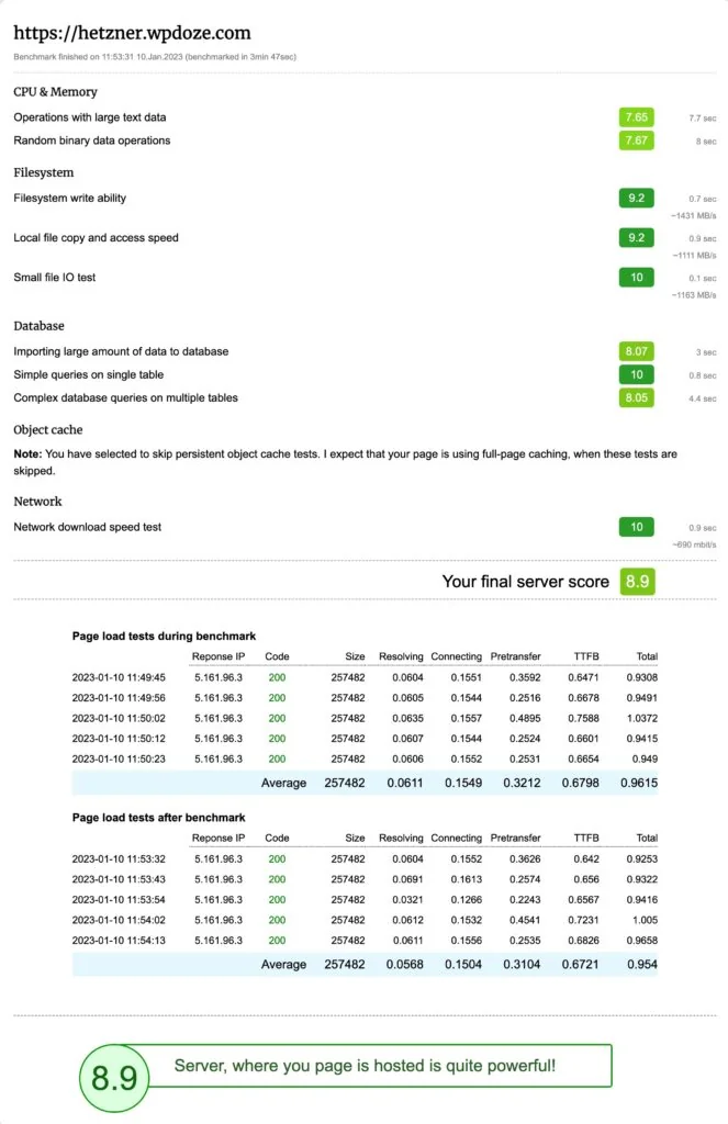 Hetzner WordPress benchmark score