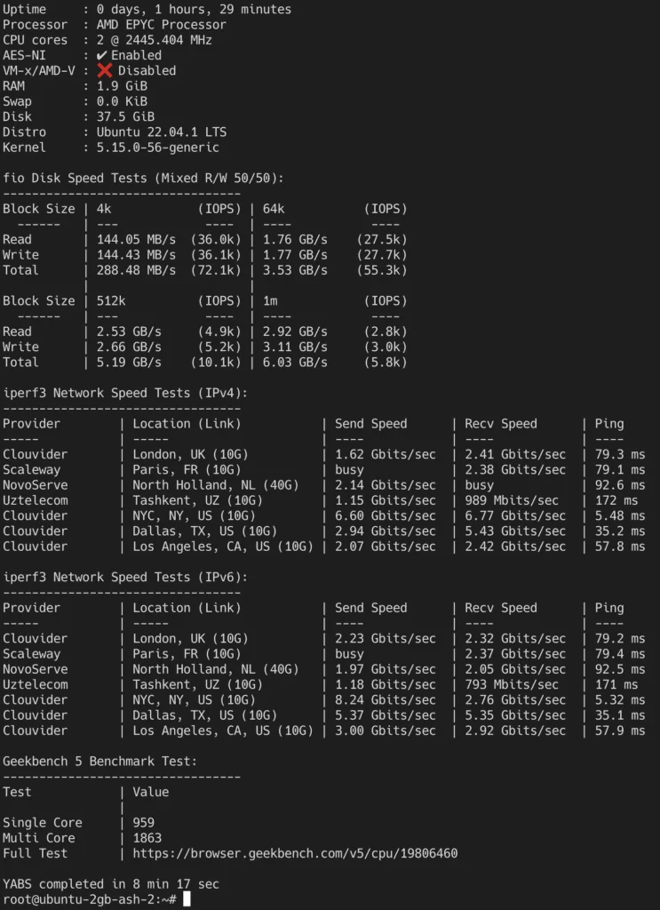 Hetzner CPX11 yabs.sh benchmark results