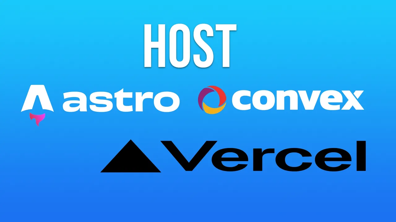 Diagram of an Astro + Convex app deployed for production on Vercel with a Convex backend and deploy key