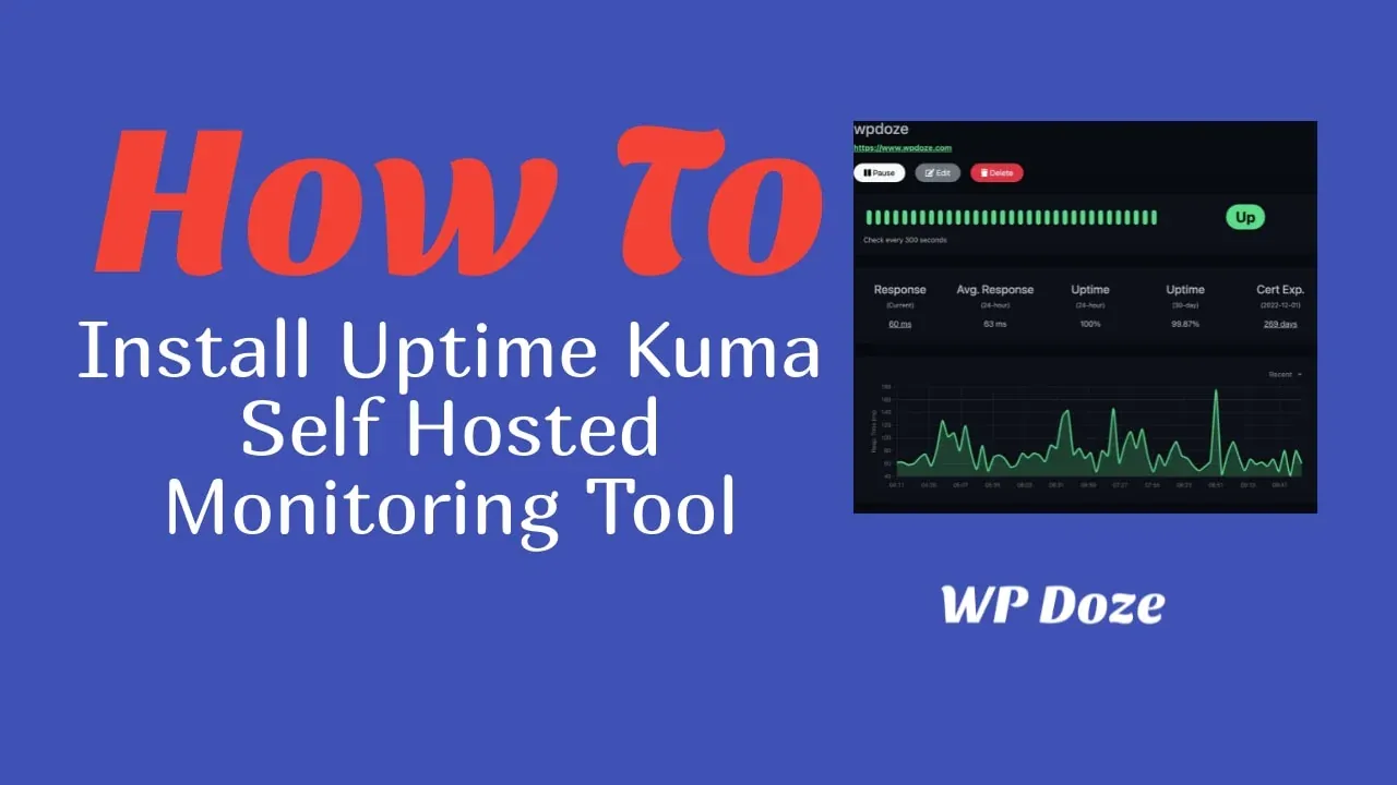 How To Install Uptime Kuma Self Hosted Monitoring Tool