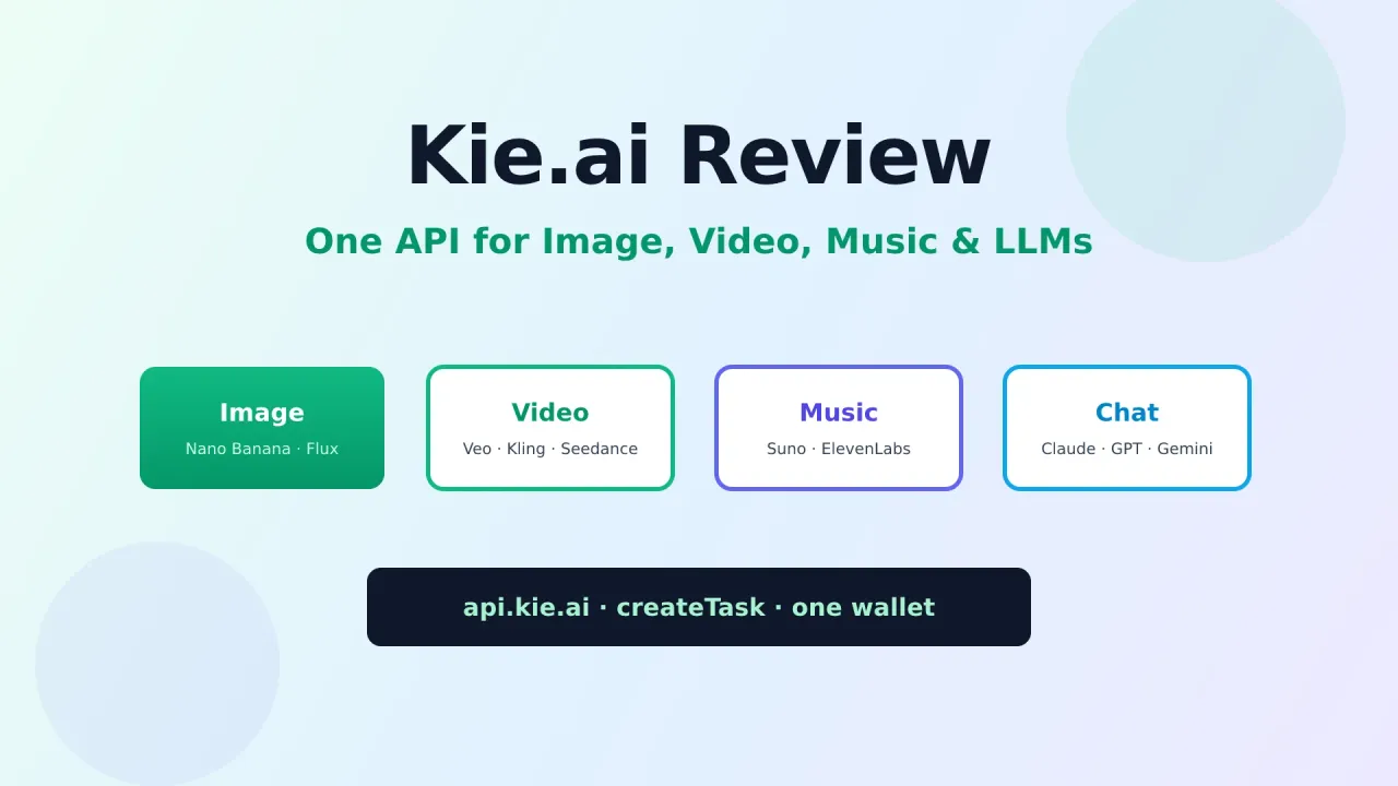 Resena Kie.ai 2026: API Barata de Imagen, Video y LLM IA (Pros, Contras, Alternativas)