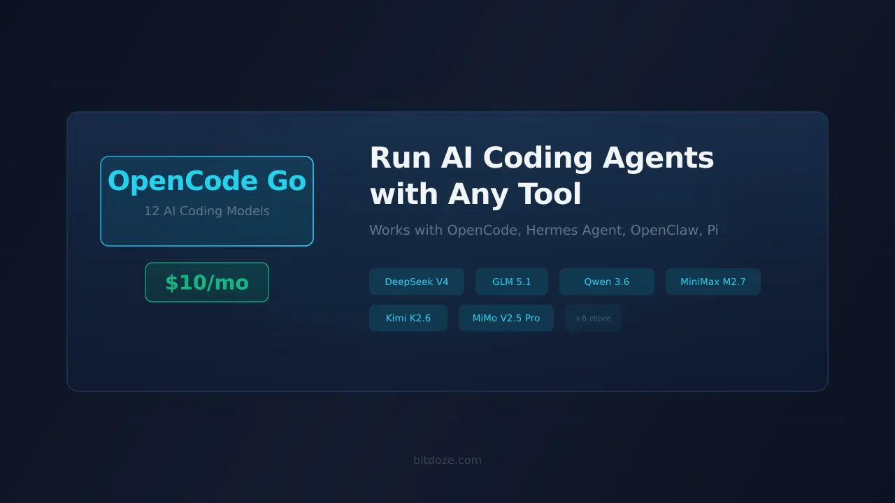 OpenCode Go: 12 Modelos de IA para Codificar por $10/Mes (Funciona con Cualquier Agente)