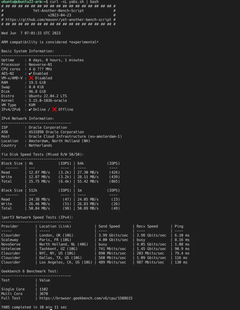 Oracle ARM VPS benchmark results