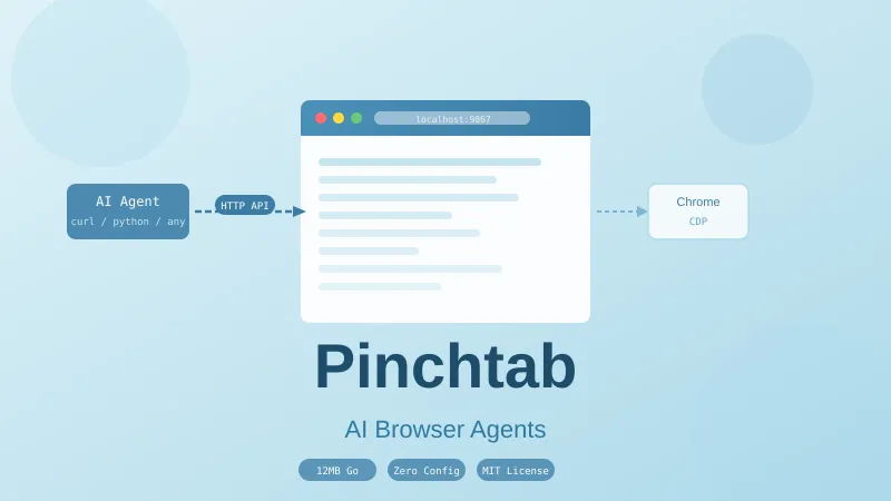 Pinchtab: Browser Control via HTTP for AI Agents