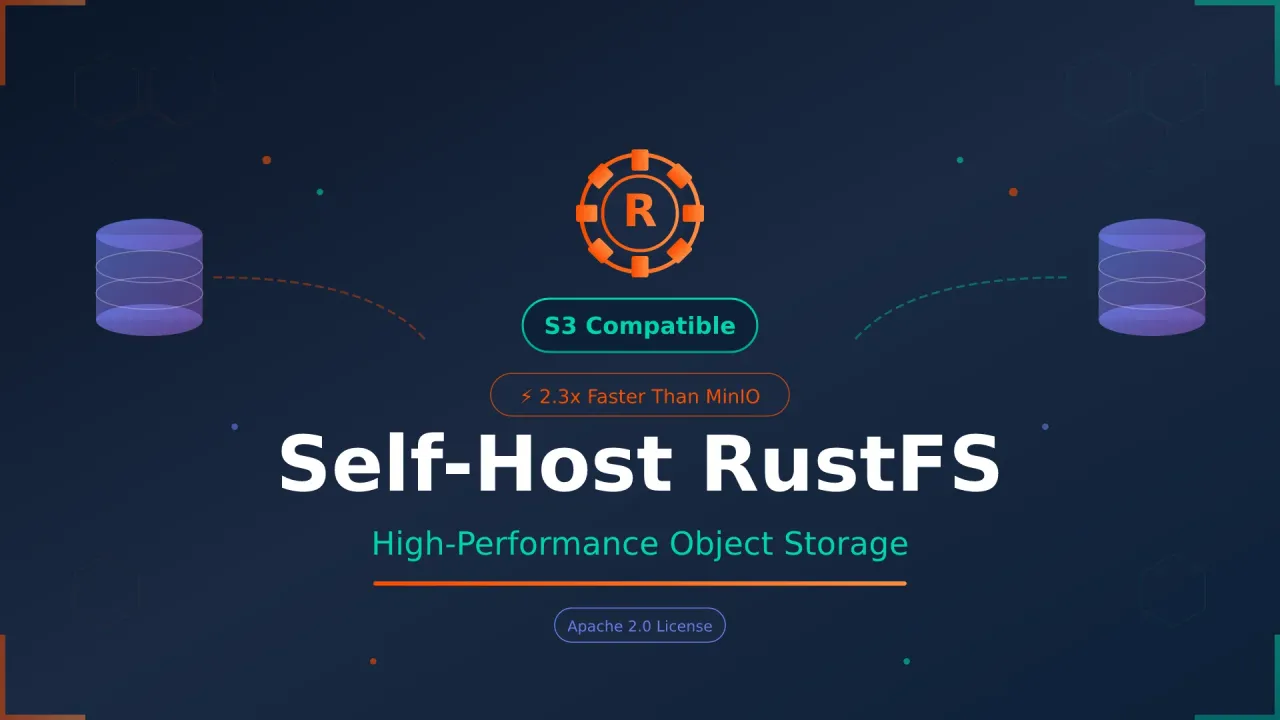 RustFS S3-compatible object storage running in Docker with a reverse proxy in front of the API and console