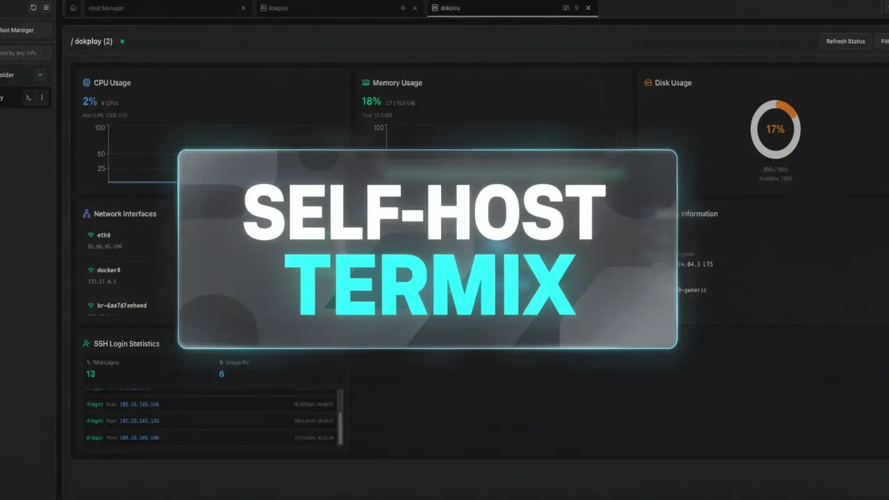Termix self-hosted SSH manager web interface with terminal sessions and server stats