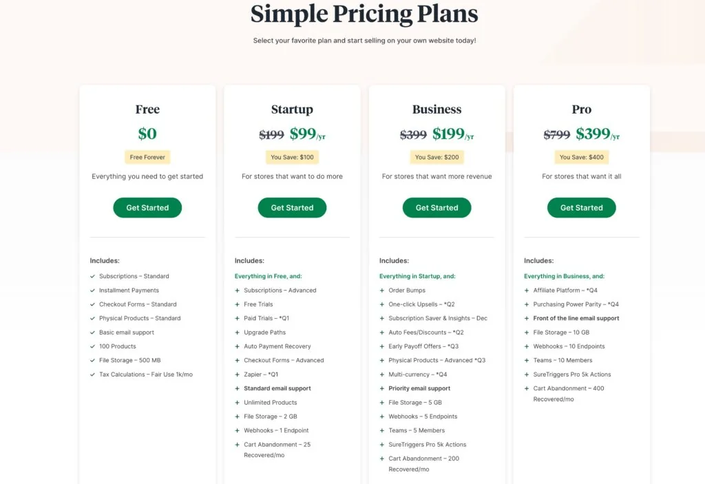 SureCart pricing plans