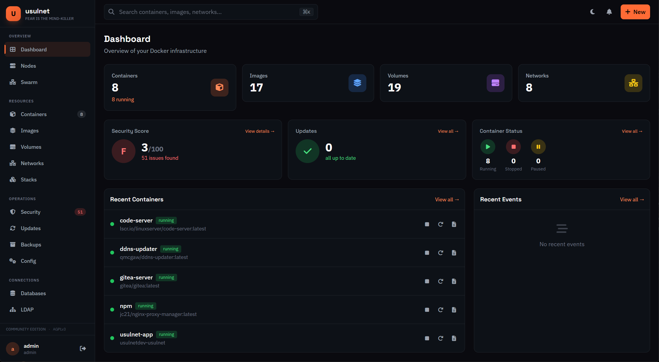 UsulNet dashboard showing container status, resource utilization, and security score