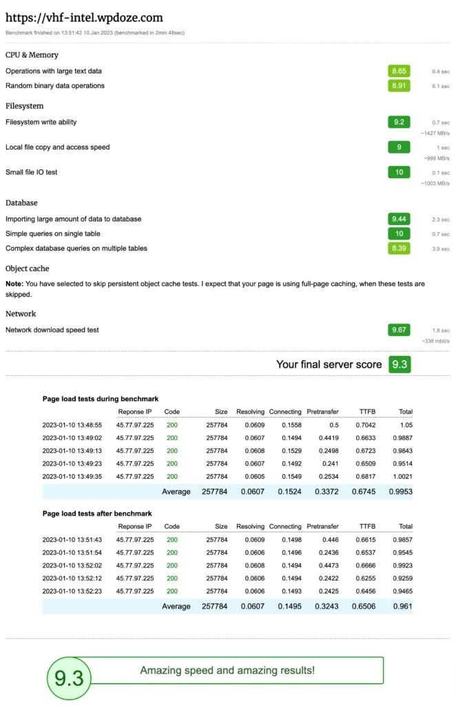 Vultr Intel HF WordPress benchmark score