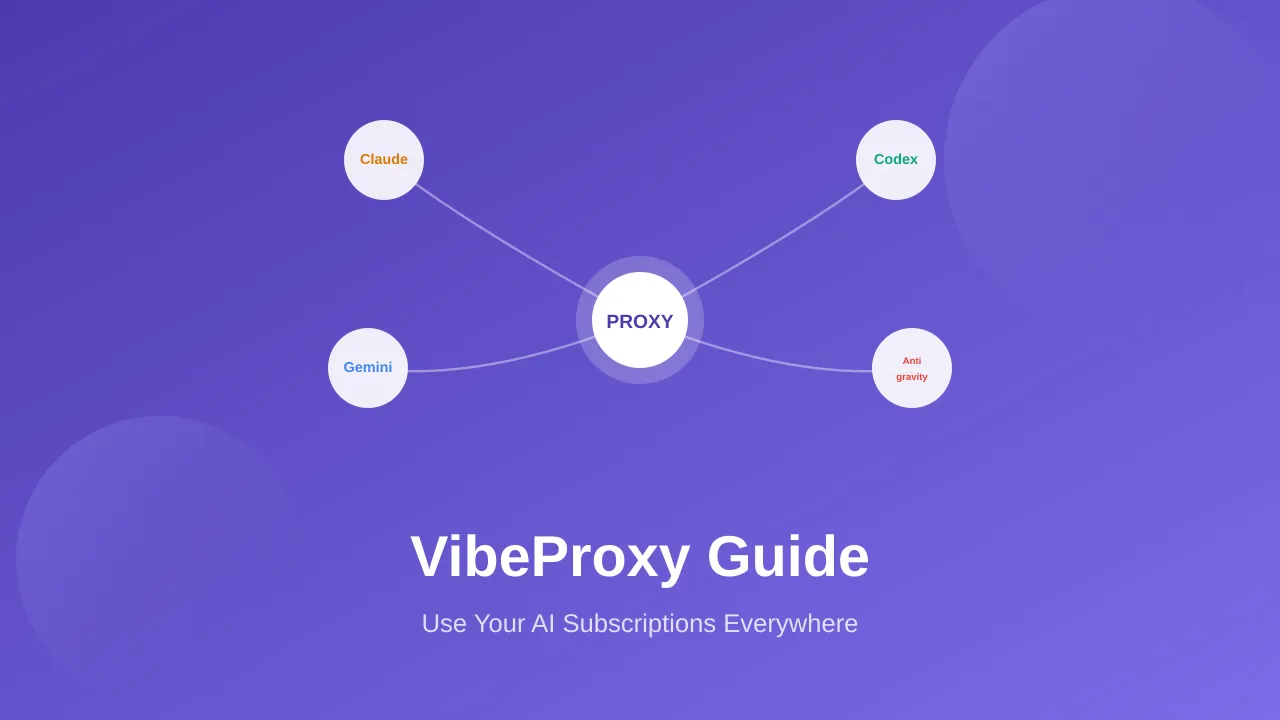 VibeProxy: Use Your Claude, Codex & Gemini Subscriptions with Any AI Coding Tool