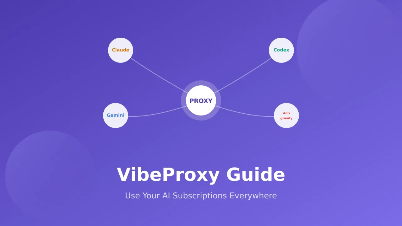 VibeProxy: Use Your Claude, Codex & Gemini Subscriptions with Any AI Coding Tool