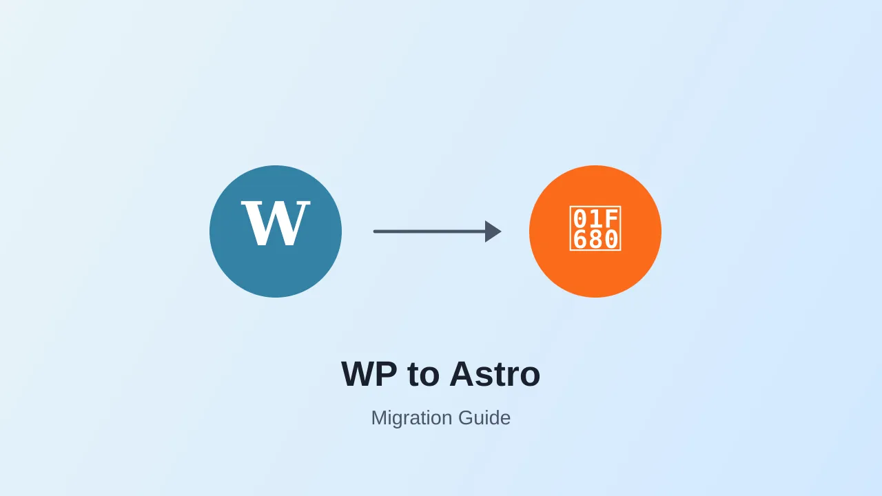 How I Migrated My WordPress Site to Astro and MDX
